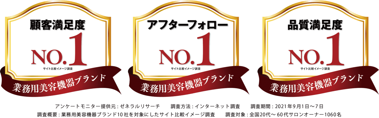 業務用美容機器ブランド評価No.1の実績