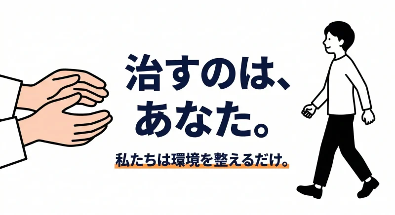 施術者の手と元気に歩く人のシルエットに「治すのはあなた、私たちは環境を整えるだけ」という文字が書かれたアイキャッチ画像
